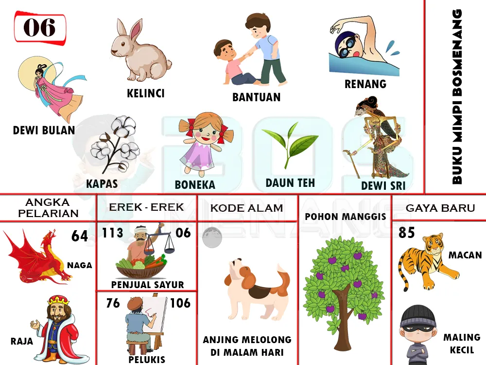 buku mimpi erek erek togel 06