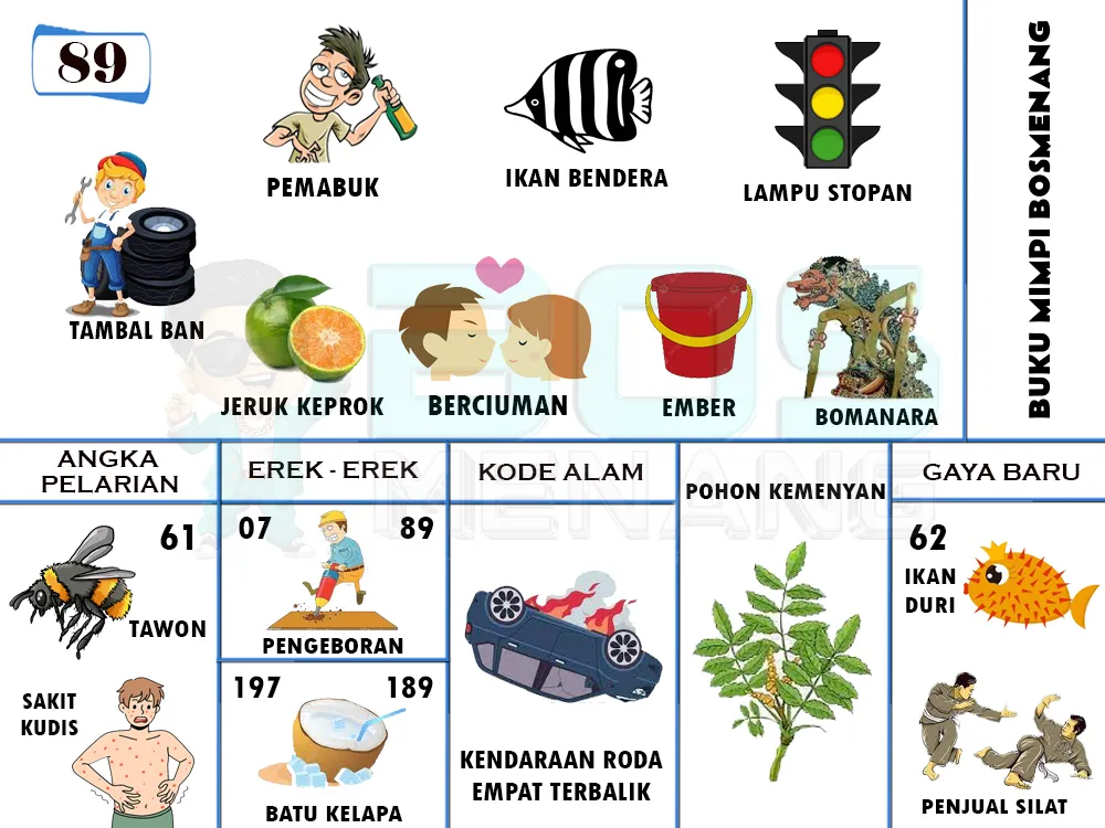 buku mimpi erek erek togel 89